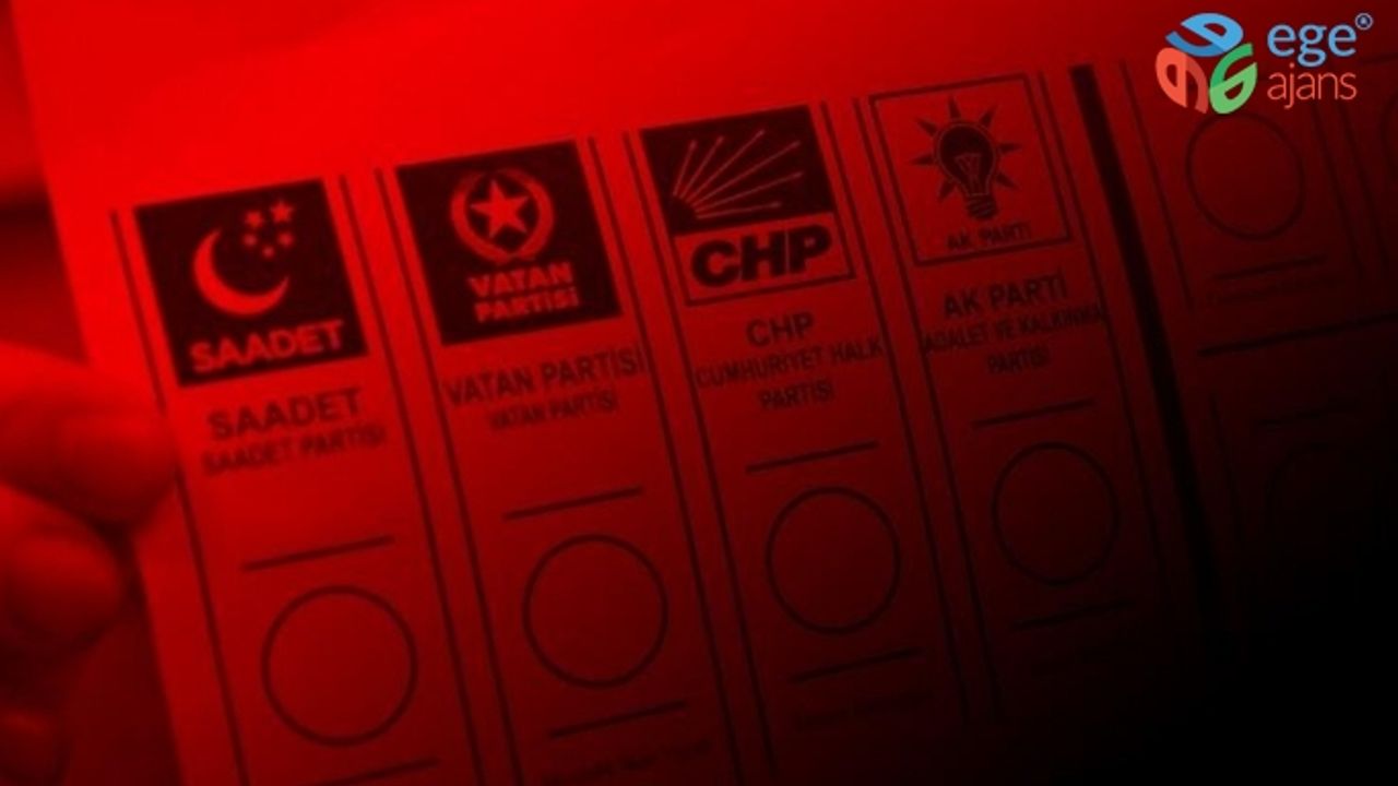 İstanbul seçim sonuçları gelmeye başladı! İşte oy oranları
