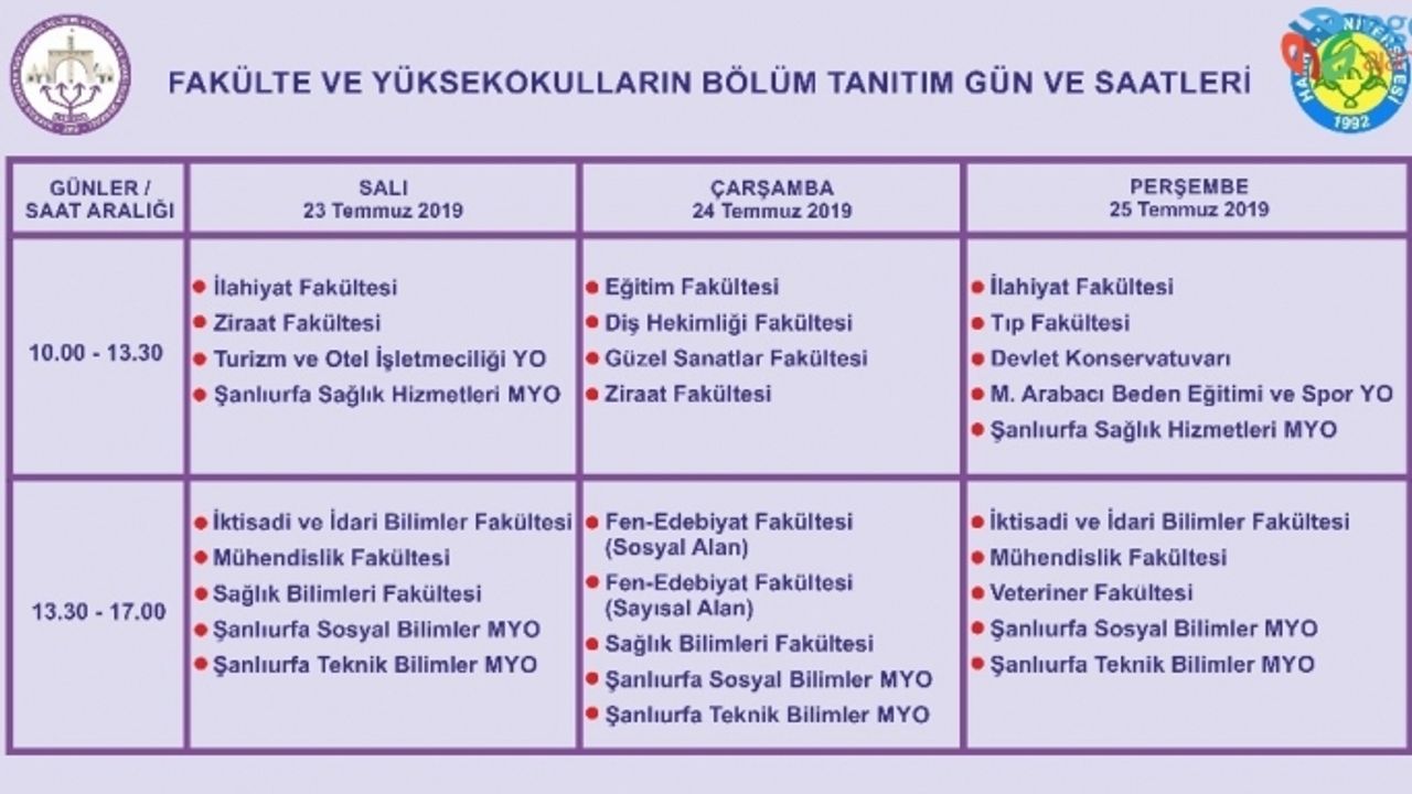 Harran Üniversitesi’nde Rehberlik ve Tercih Günleri başlıyor