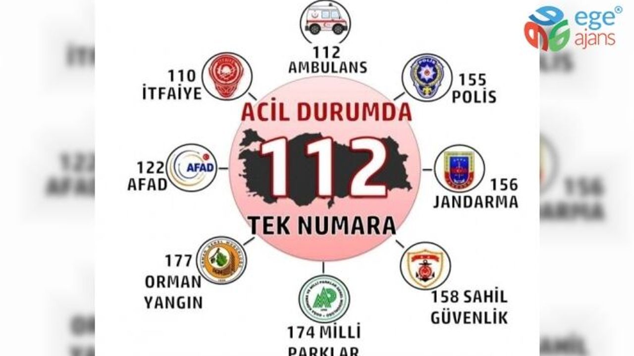 BÜTÜN ACİL NUMARALAR 112'DE BİRLEŞİYOR