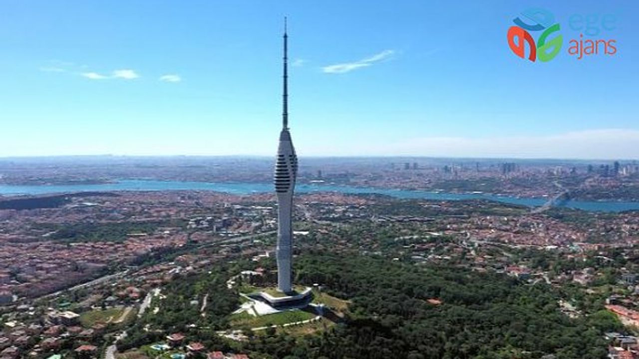 ÇAMLICA KULESİ FİYAT LİSTESİ BELLİ OLDU