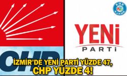 İzmir’de YENİ Parti yüzde 47, CHP yüzde 4!