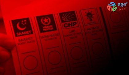 İstanbul seçim sonuçları gelmeye başladı! İşte oy oranları