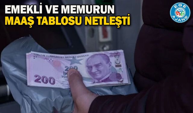 Emekli ve memurun maaş tablosu netleşti