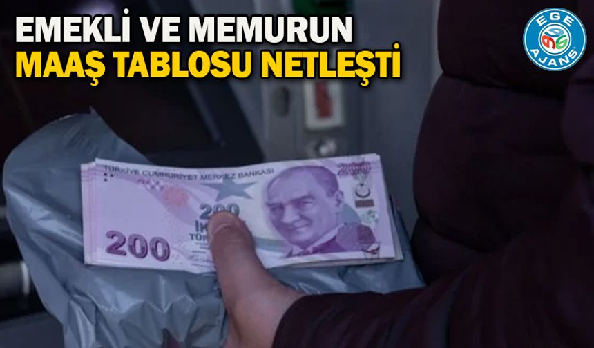 Emekli ve memurun maaş tablosu netleşti